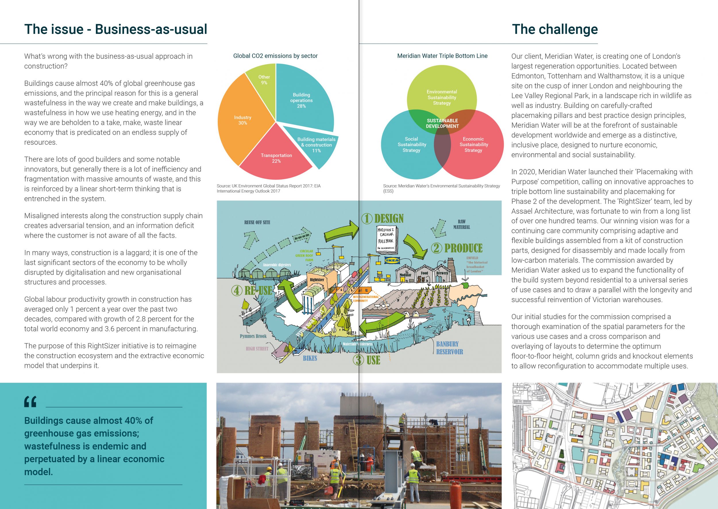Design resilience Building for longevity & the route to net